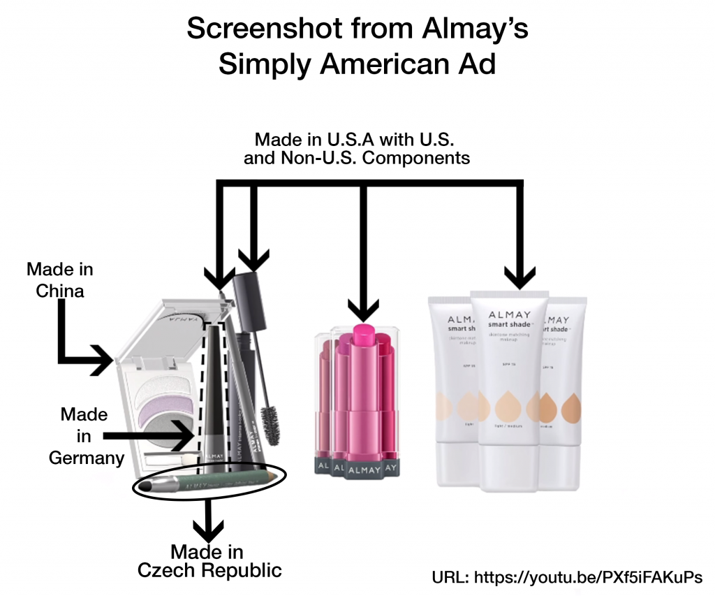 Almay Commercial Product Screen Shot Marked