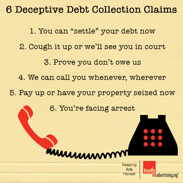 Deceptive Debt Collection Claims List 2