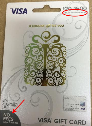 Visa gift card circled and arrowed