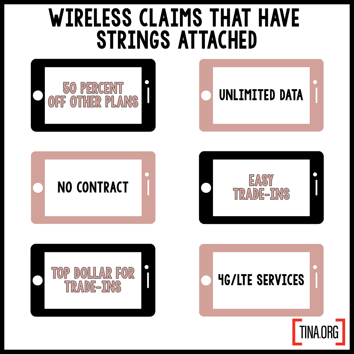 Wireless Claims List