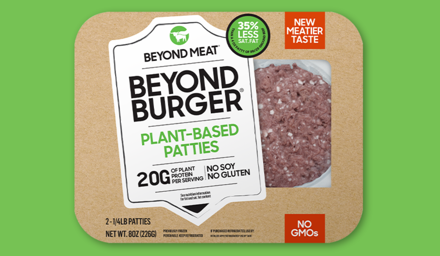 beyond meat stock twits